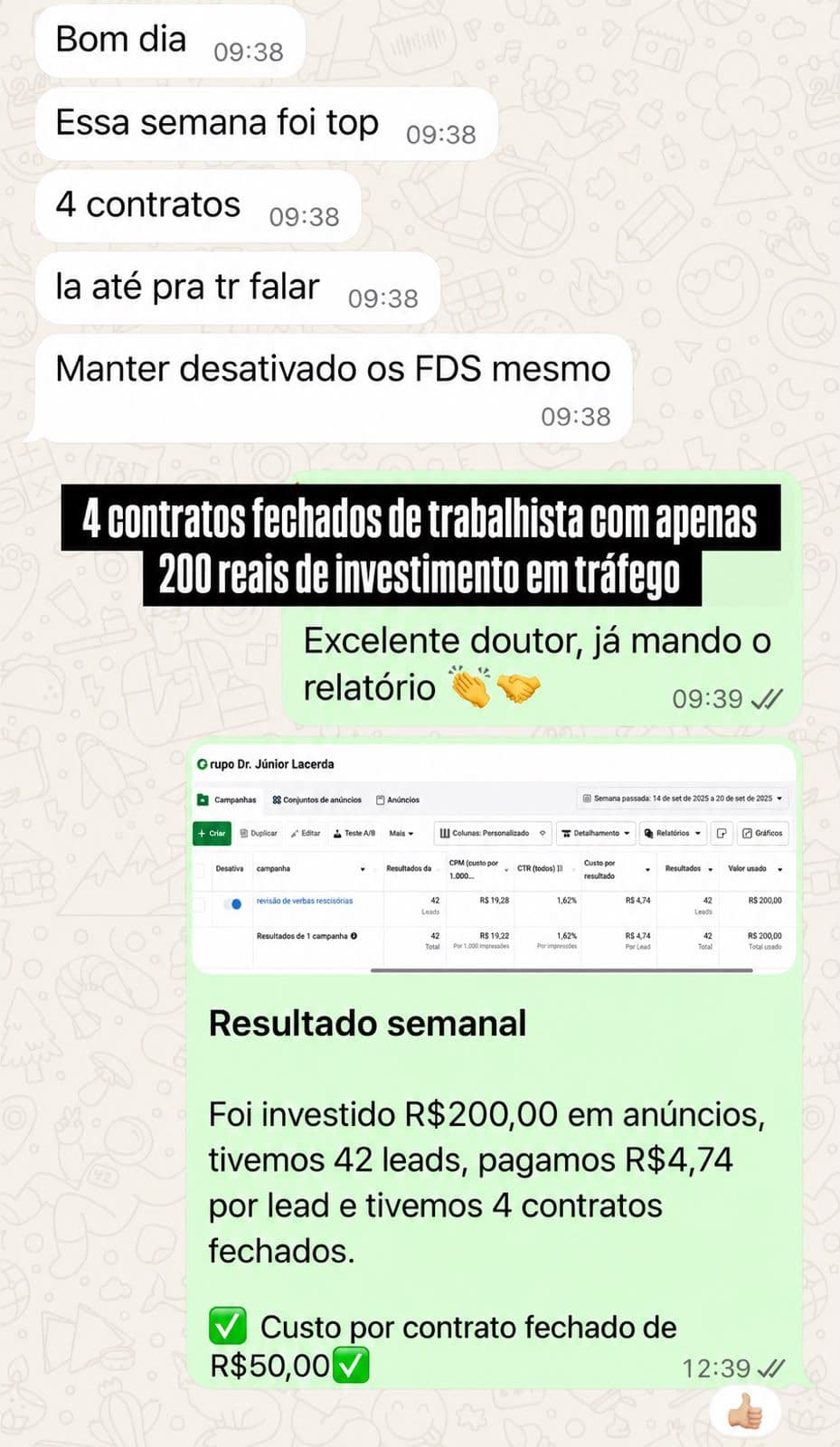 Resultado de campanha semanal